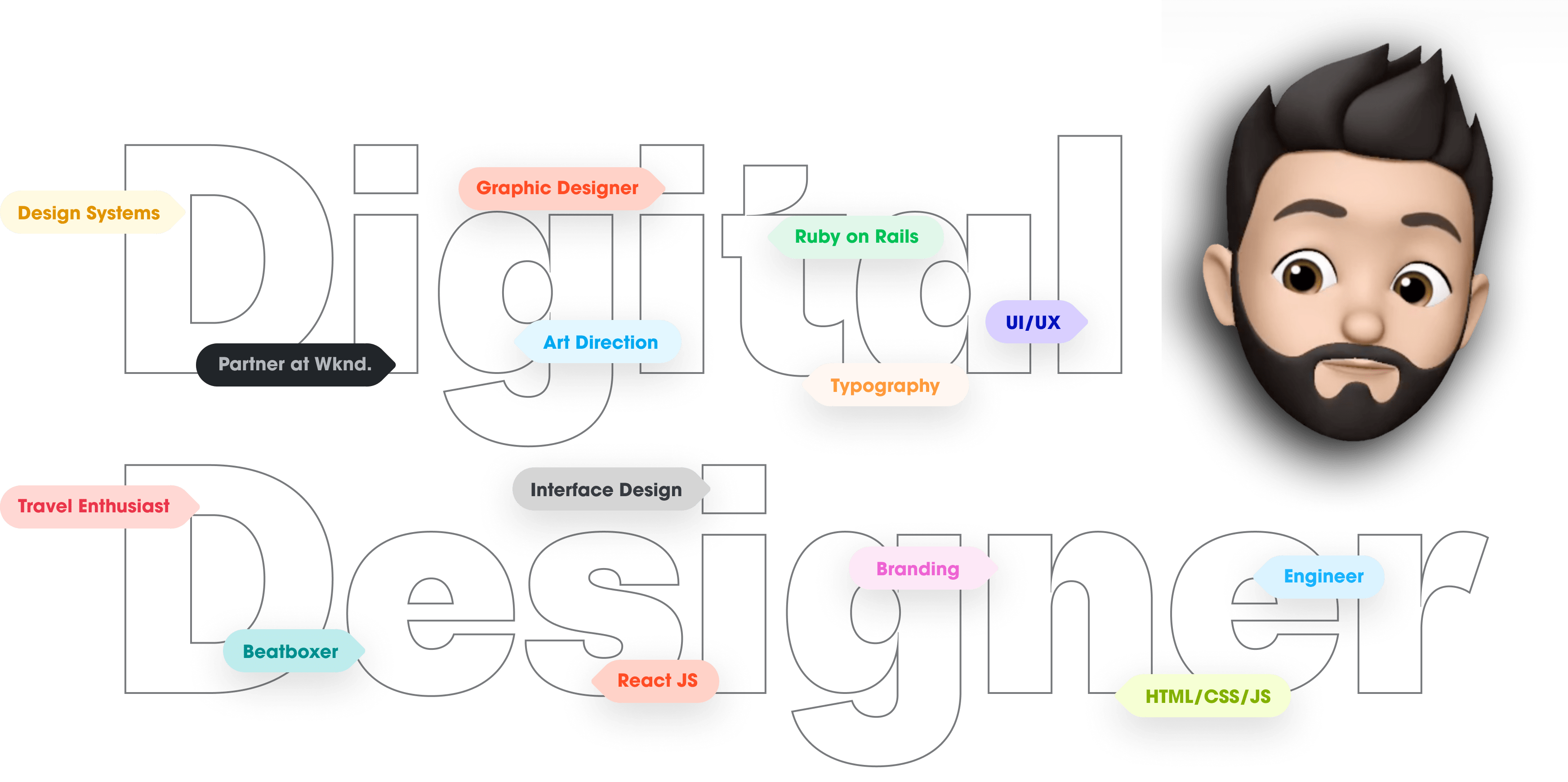 Kshitij Choudhary — Digital Designer